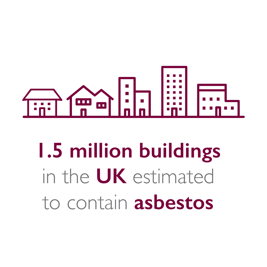 1.5 million UK buildings still contain asbestos